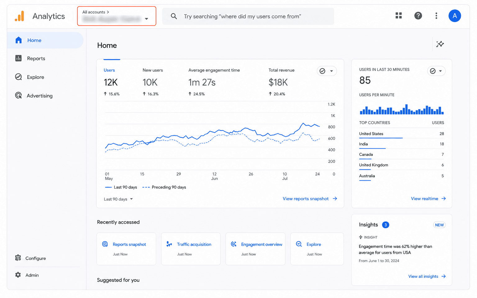 Logging in to Google Analytics and selecting a GA4 property