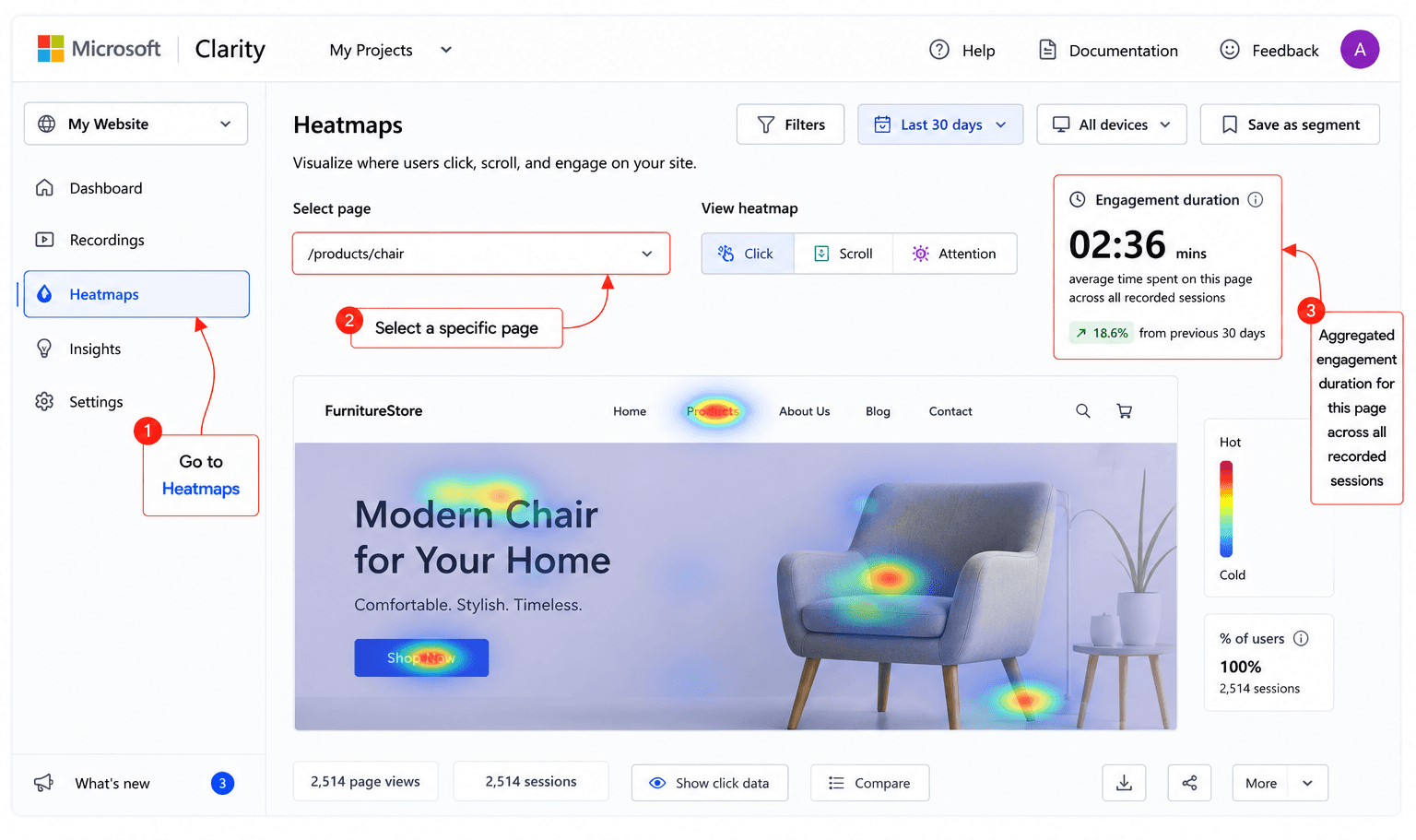 Microsoft Clarity Heatmaps view with page-specific engagement duration