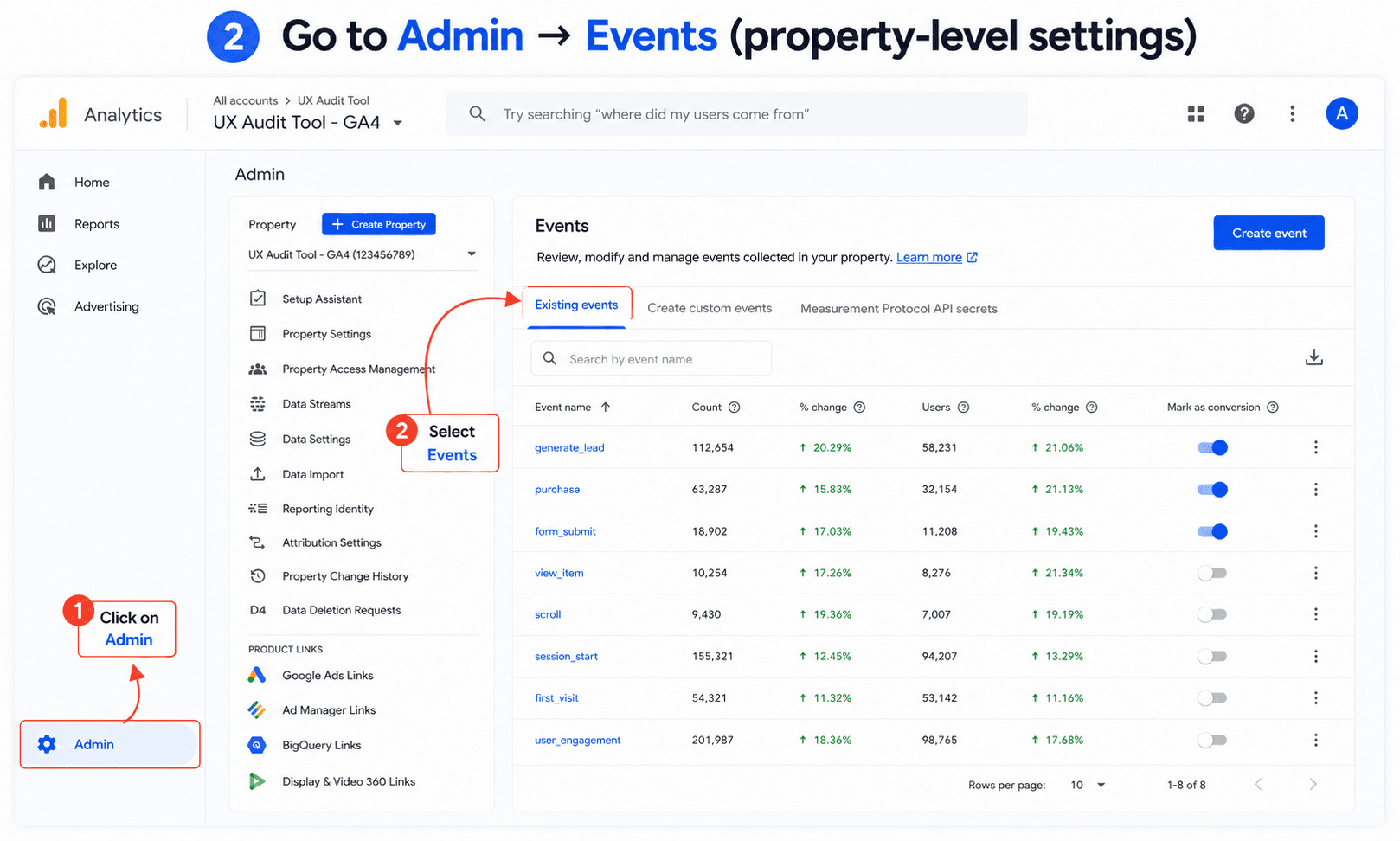 GA4 Admin panel showing the Events settings
