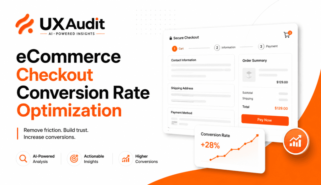 What is Preventing Customers From Completing Purchases on Your Website?