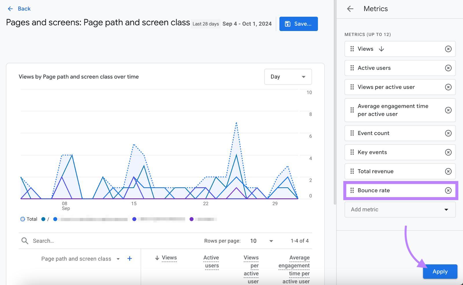 GA4 Pages and Screens table with Bounce rate column added