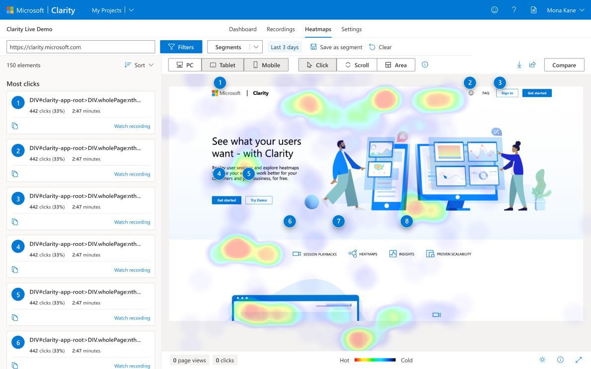 Microsoft Clarity page-specific engagement duration